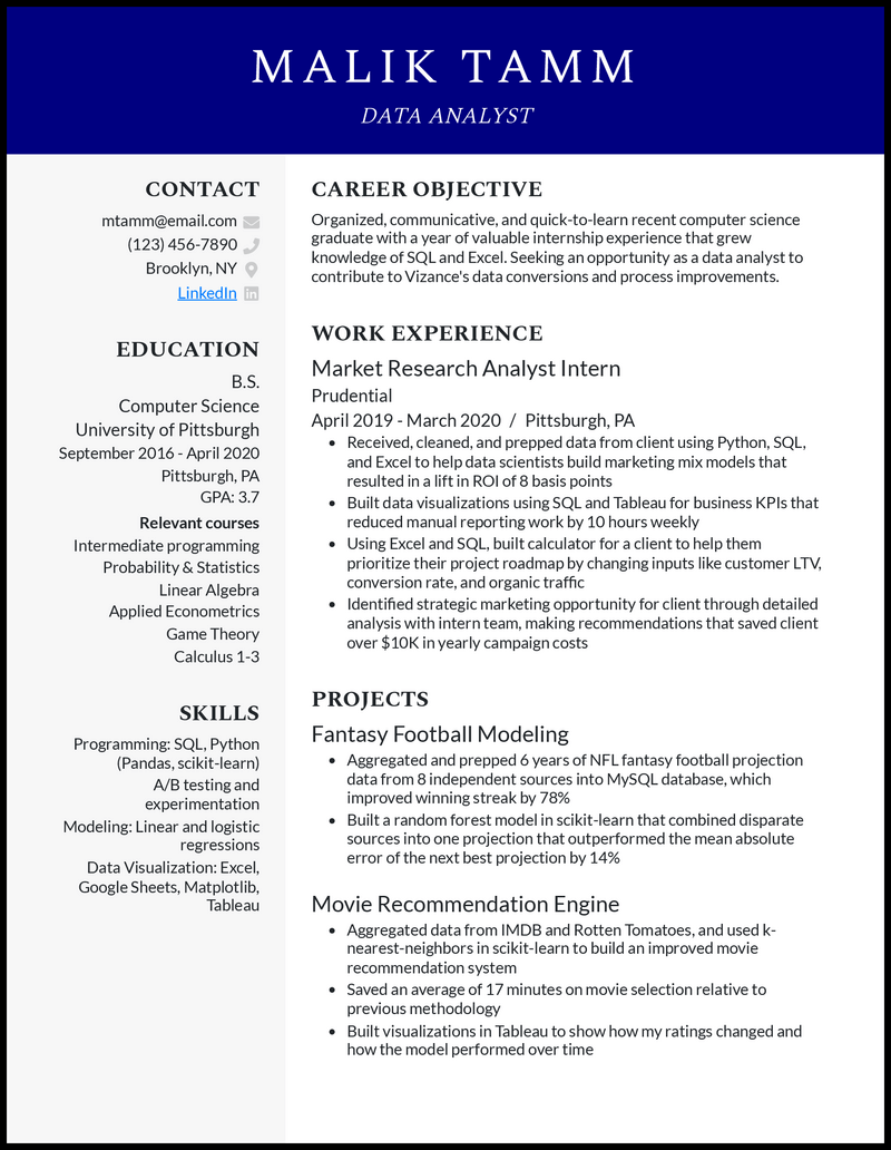 5 Entry-Level Data Analyst Resume Examples for 2023