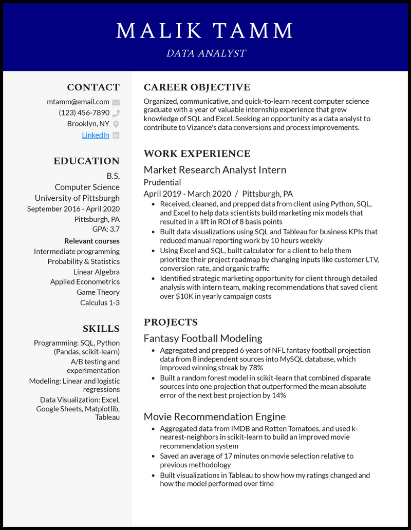 entry level data analyst resume with no experience