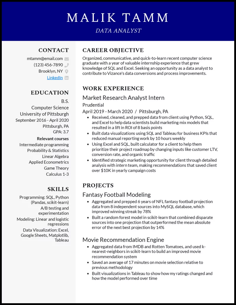 5 Entry-Level Data Analyst Resume Examples for 2024