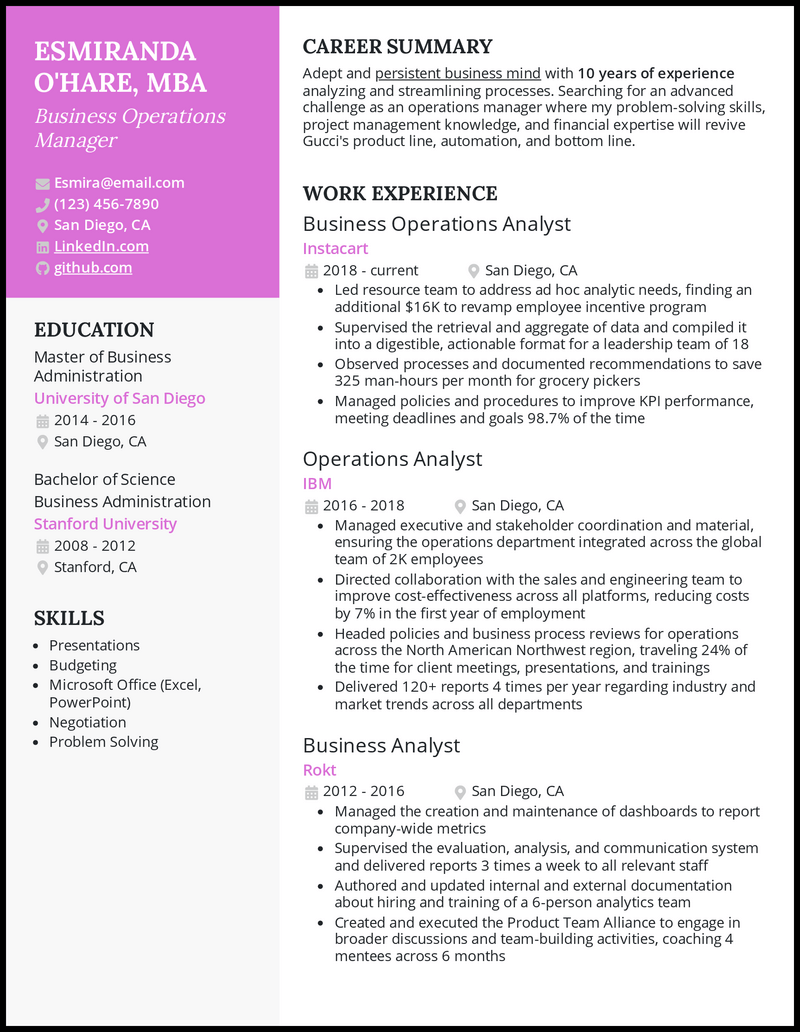 sample resume with mba degree Mba application cv—examples and 25 ...