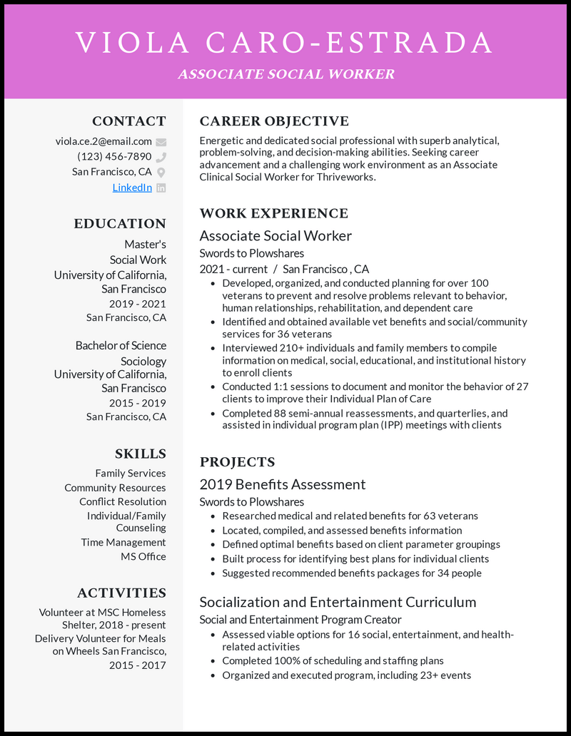 resume objective for helping others