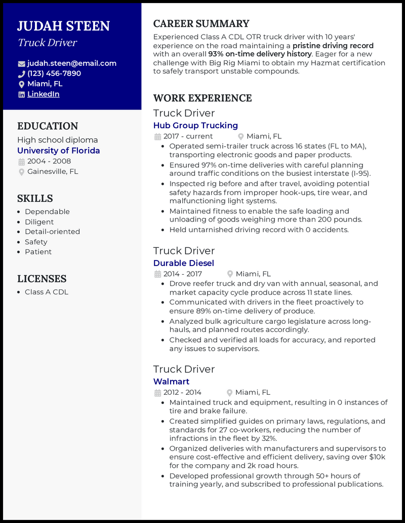 30 Resume Summary Examples + How to Write One in 2024