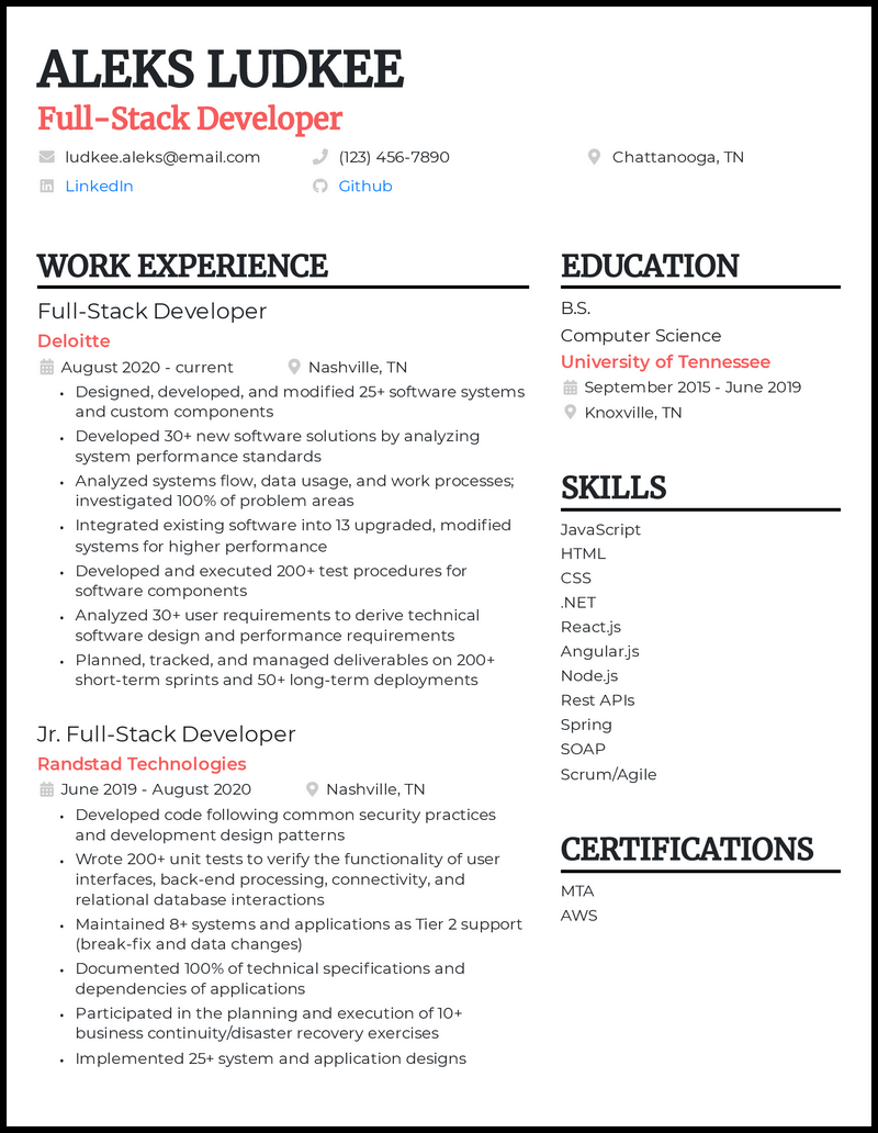 11 Real Full Stack Developer Resume Examples That Worked in 2024