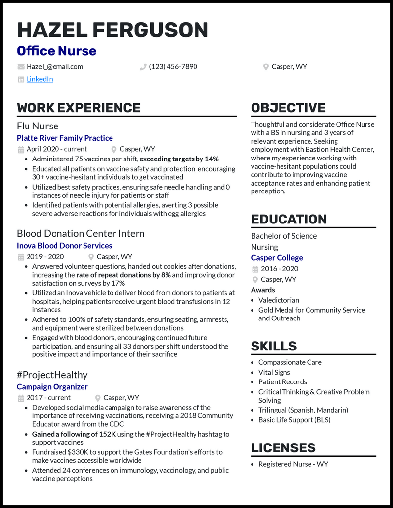 3 Office Nurse Resume Examples For 2024