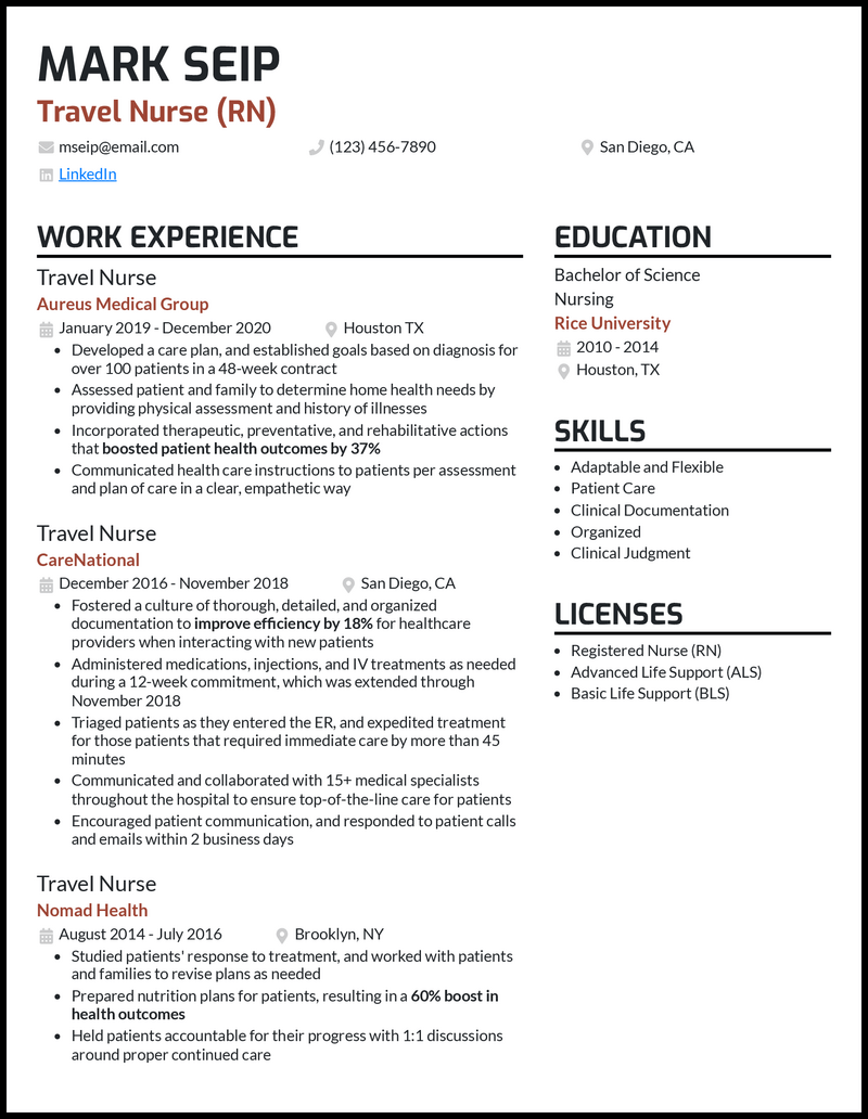 5 Travel Nurse Resume Examples For 2023