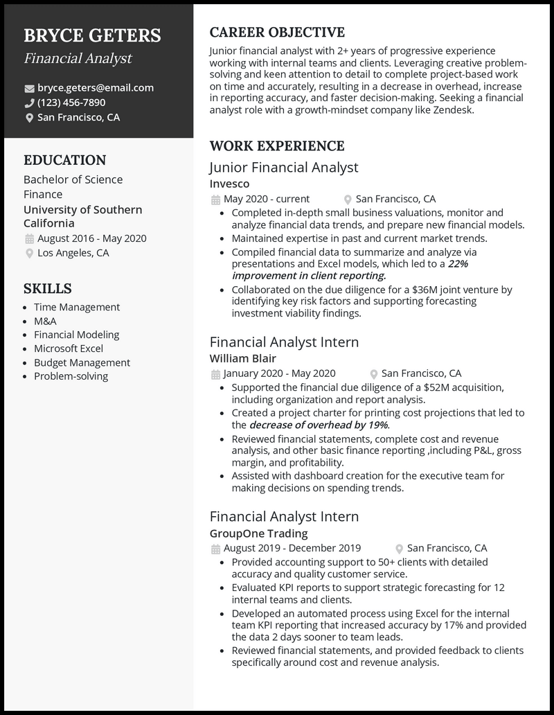 3 Junior Financial Analyst Resume Examples for 2024