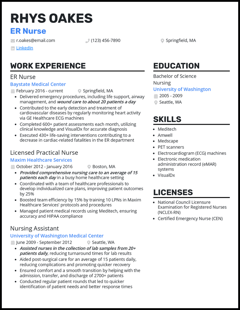 3 ER Nurse Resume Examples Proven to Work in 2024