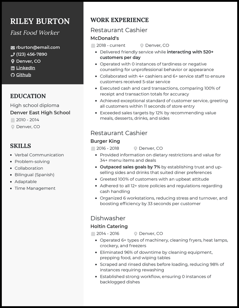 3 Fast Food Restaurant Resume Examples Made for 2023