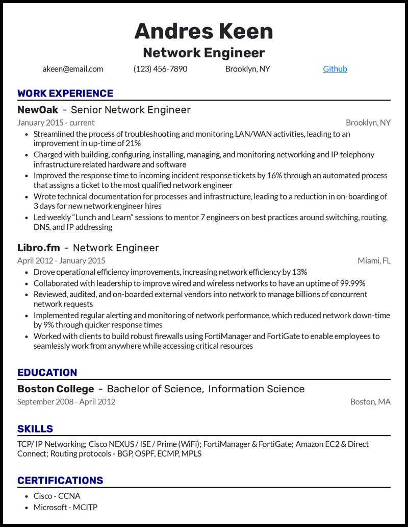 Resume Image