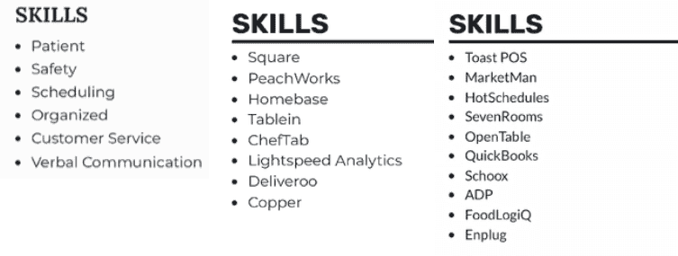 perfect-skillset-for-a-restaurant-manager-resume The perfect set of skills for a restaurant manager resume