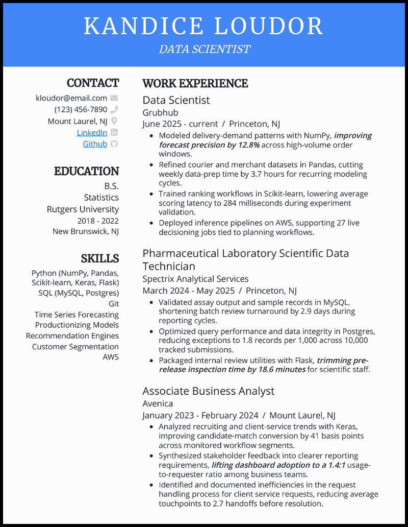 24 Data Scientist Resume Examples for 2026